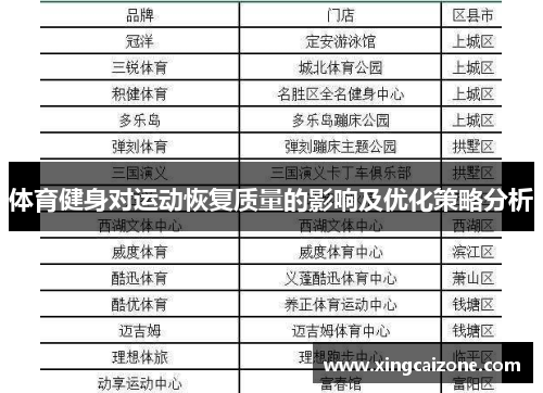 体育健身对运动恢复质量的影响及优化策略分析