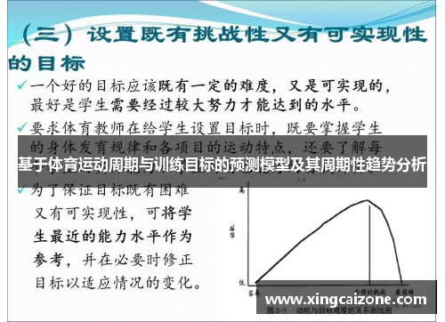 基于体育运动周期与训练目标的预测模型及其周期性趋势分析